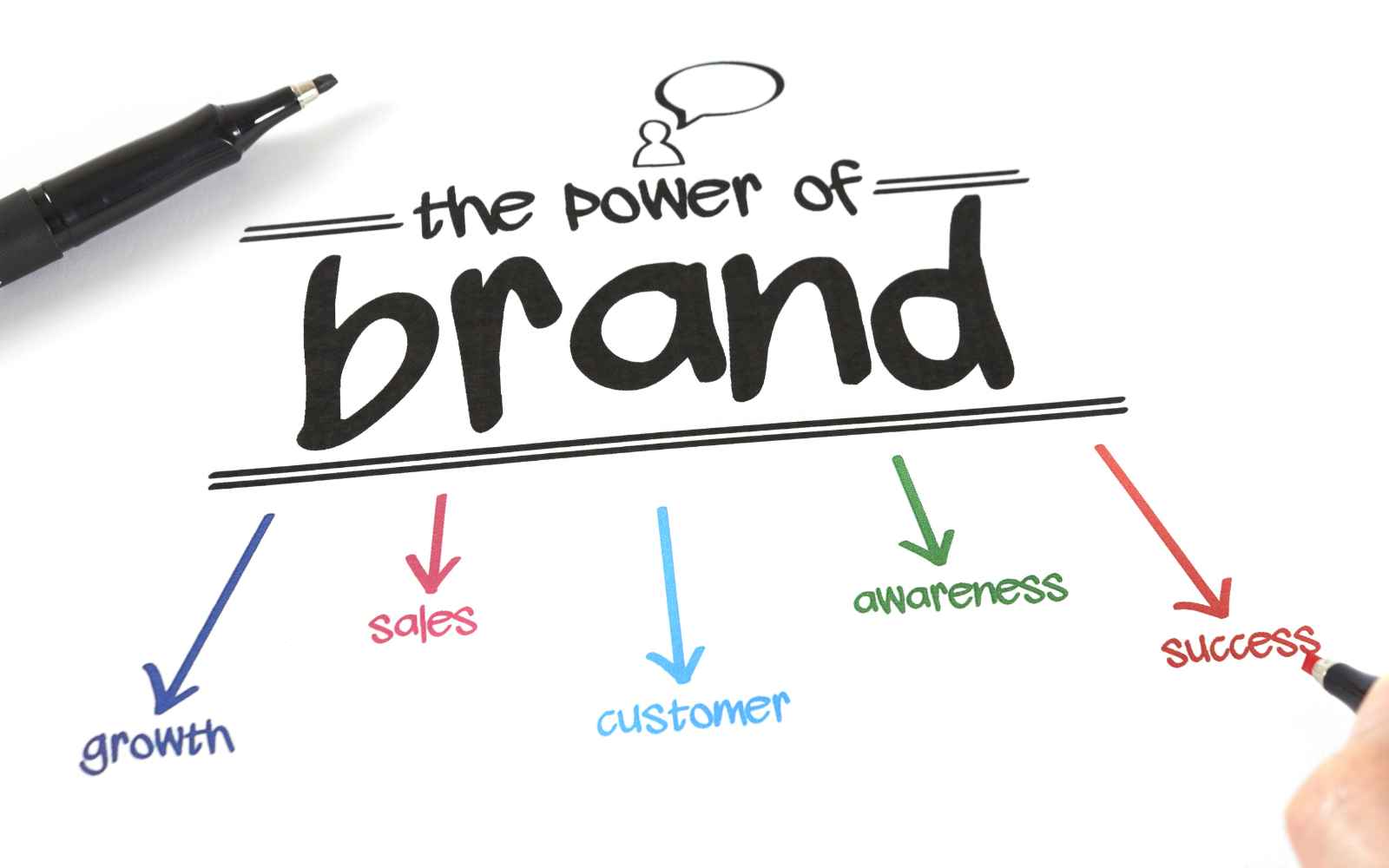 Brand Positioning Strategies for Kenyan SMEs: How to Beat Larger Competitors