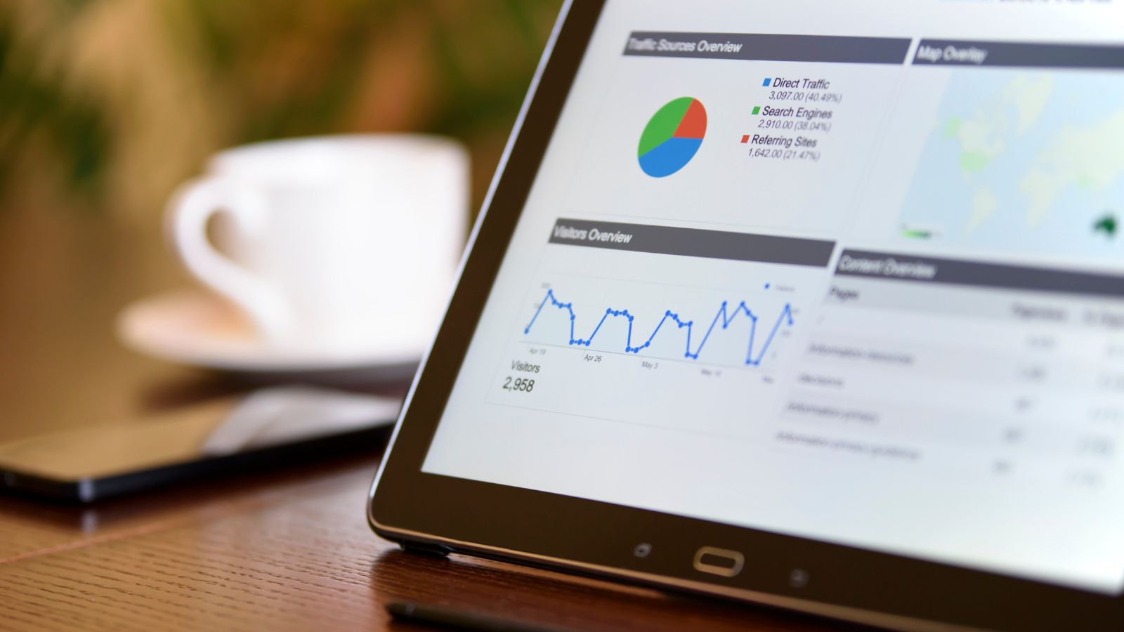 Tablet showing an analytics dashboard with traffic sources and visitor charts
